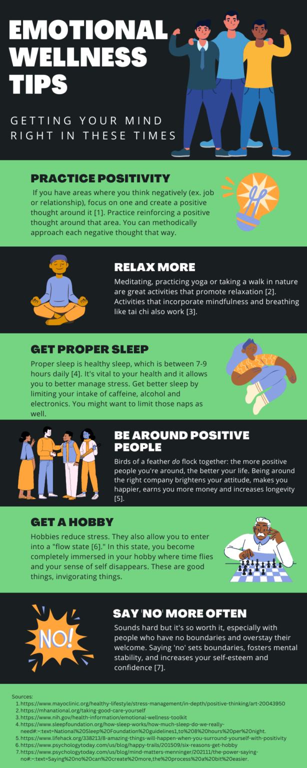 6 Emotional Wellness Activities for Men